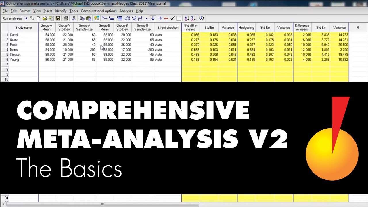 Comprehensive Meta Analysis Download For Mac
